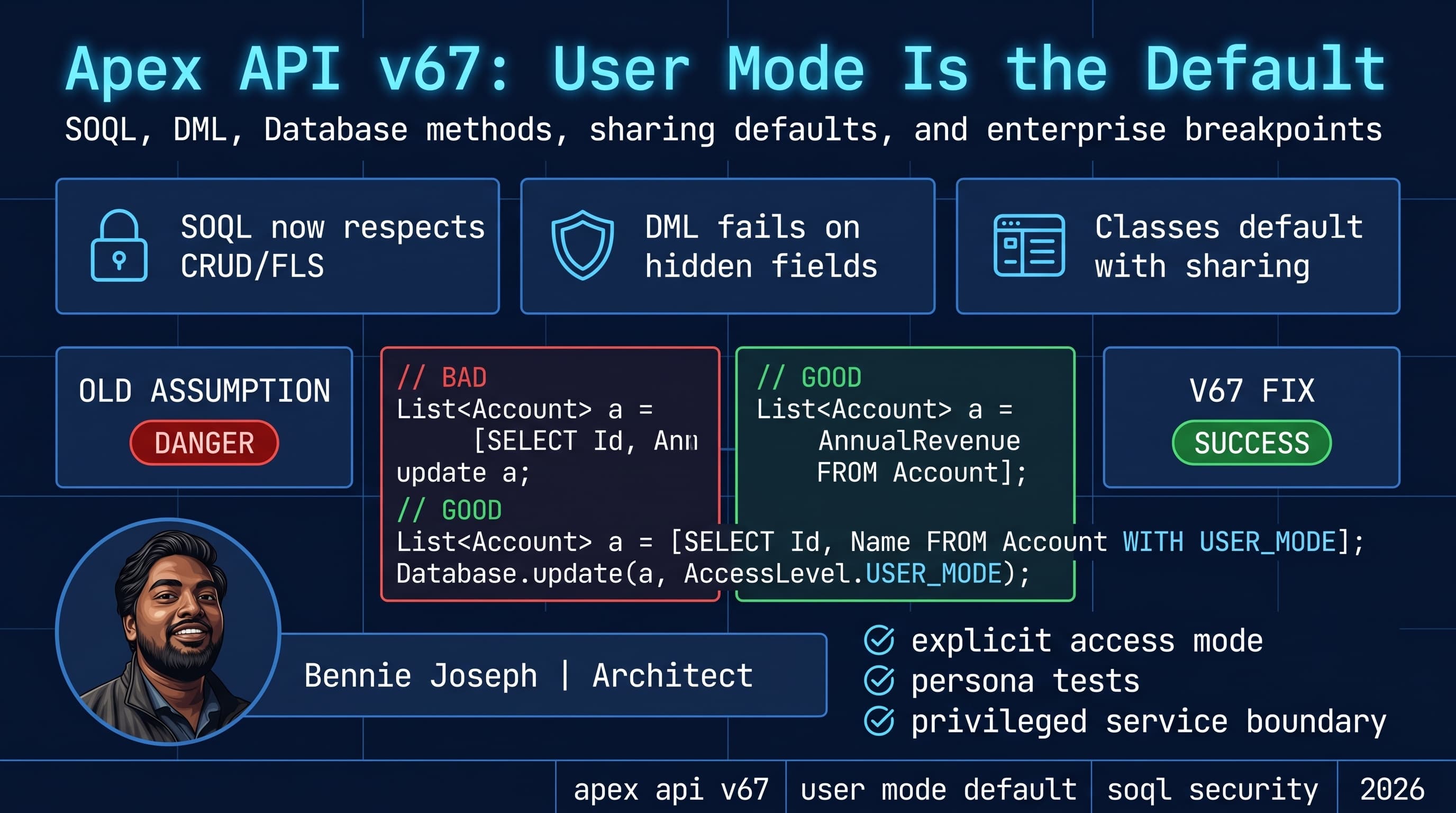 Apex API v67: User Mode Is Now the Default — What Breaks and What to Fix