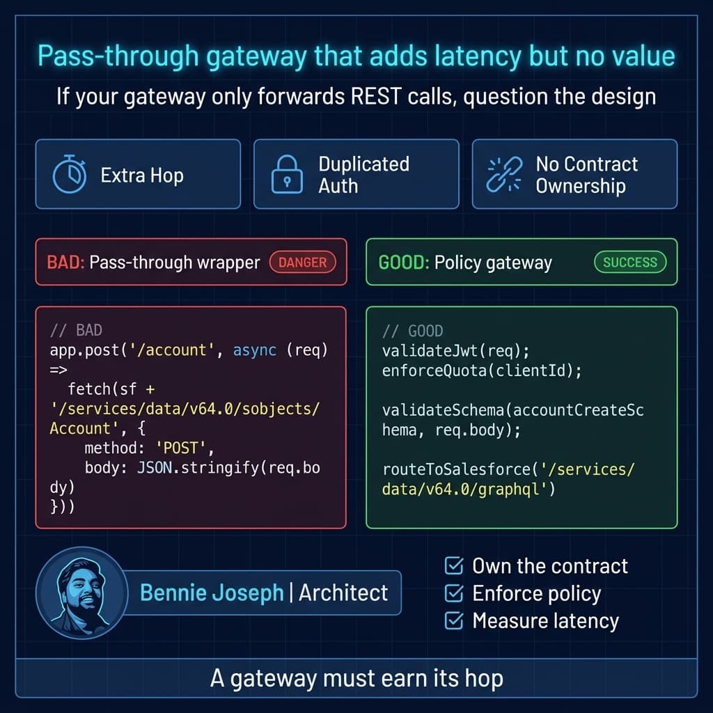 Bad versus good Salesforce gateway code patterns