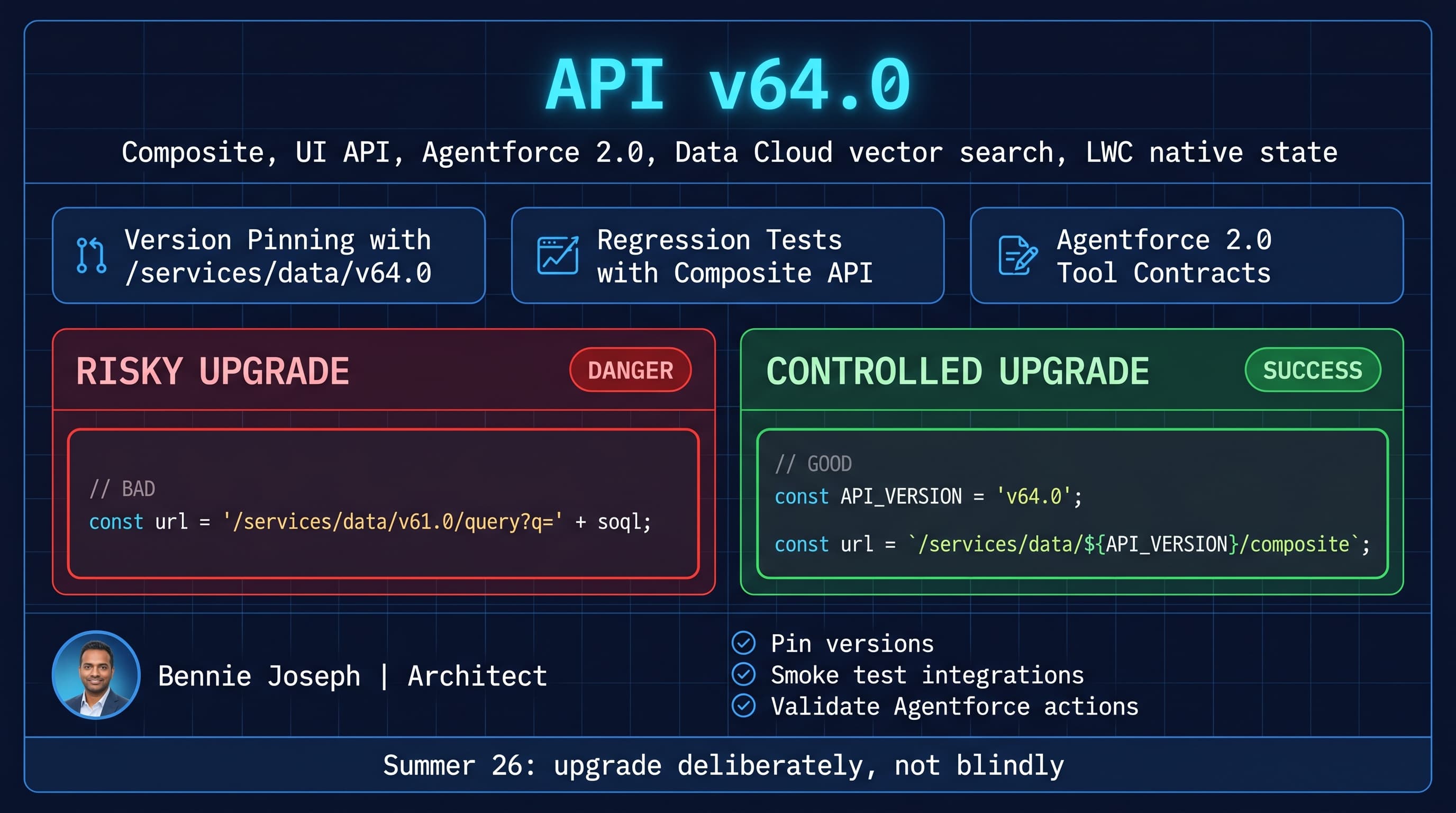 Salesforce API v64.0: What Developers Need to Know