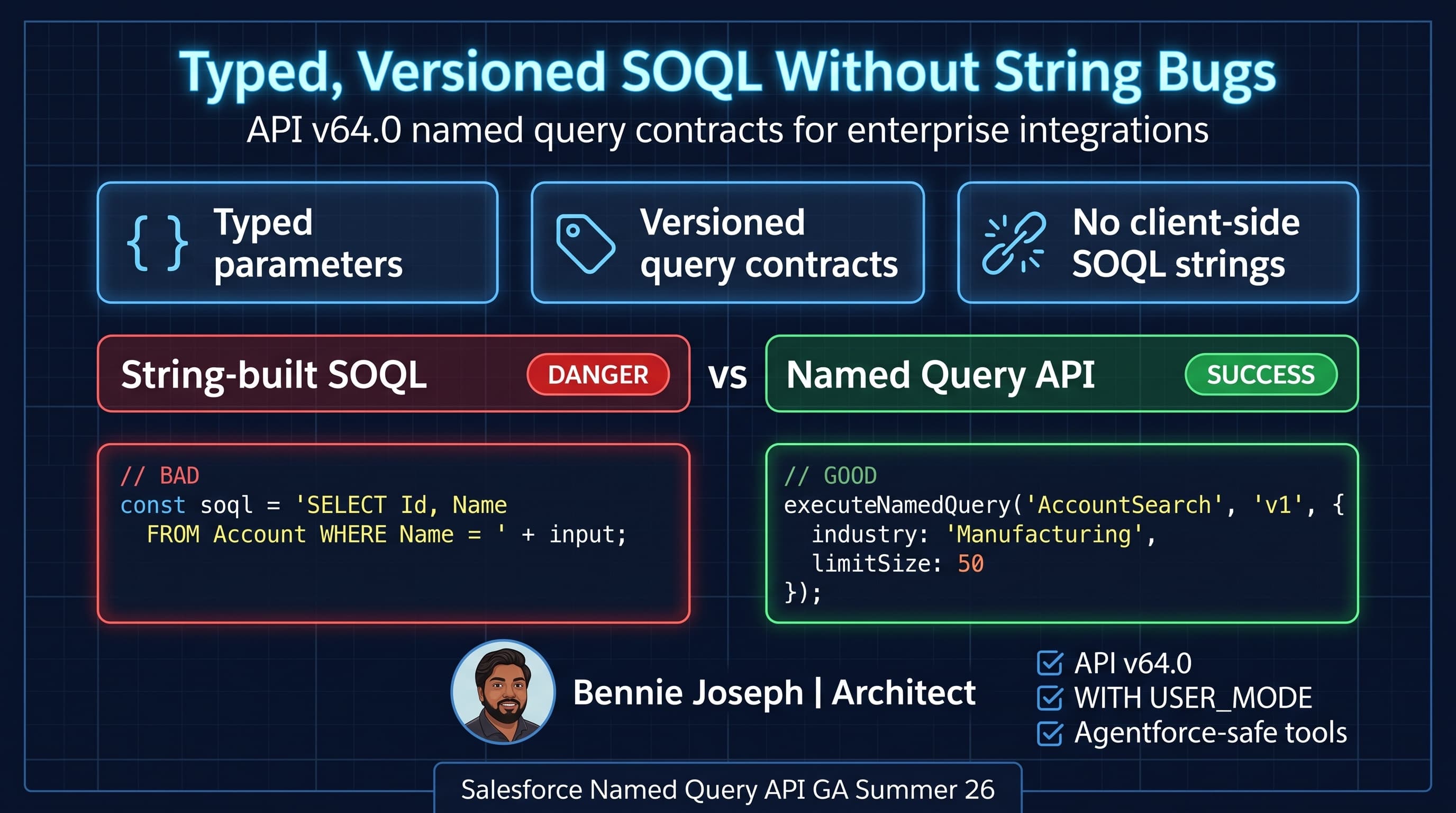 Salesforce Named Query API: Typed, Versioned SOQL Without String Bugs