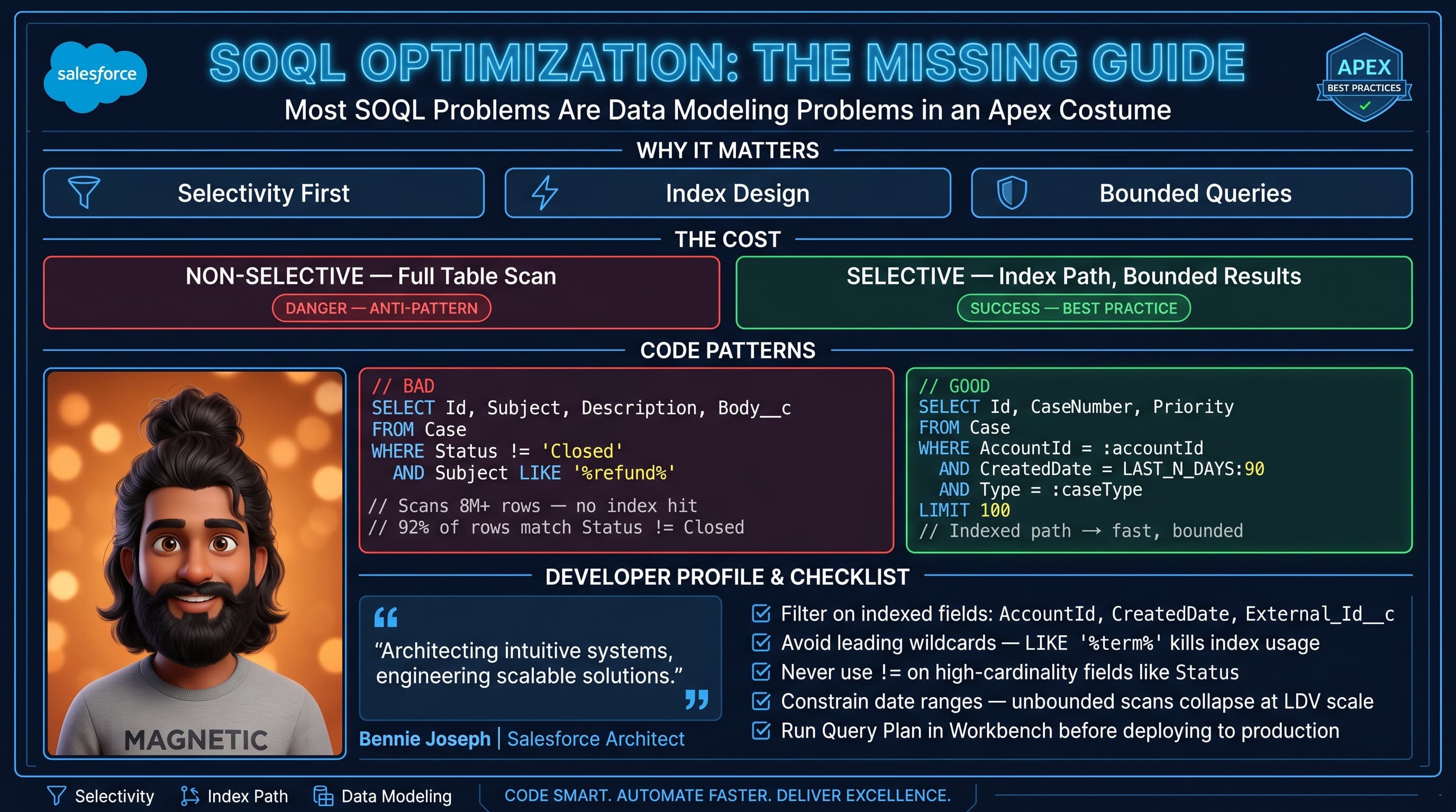 SOQL Optimization: The Missing Guide