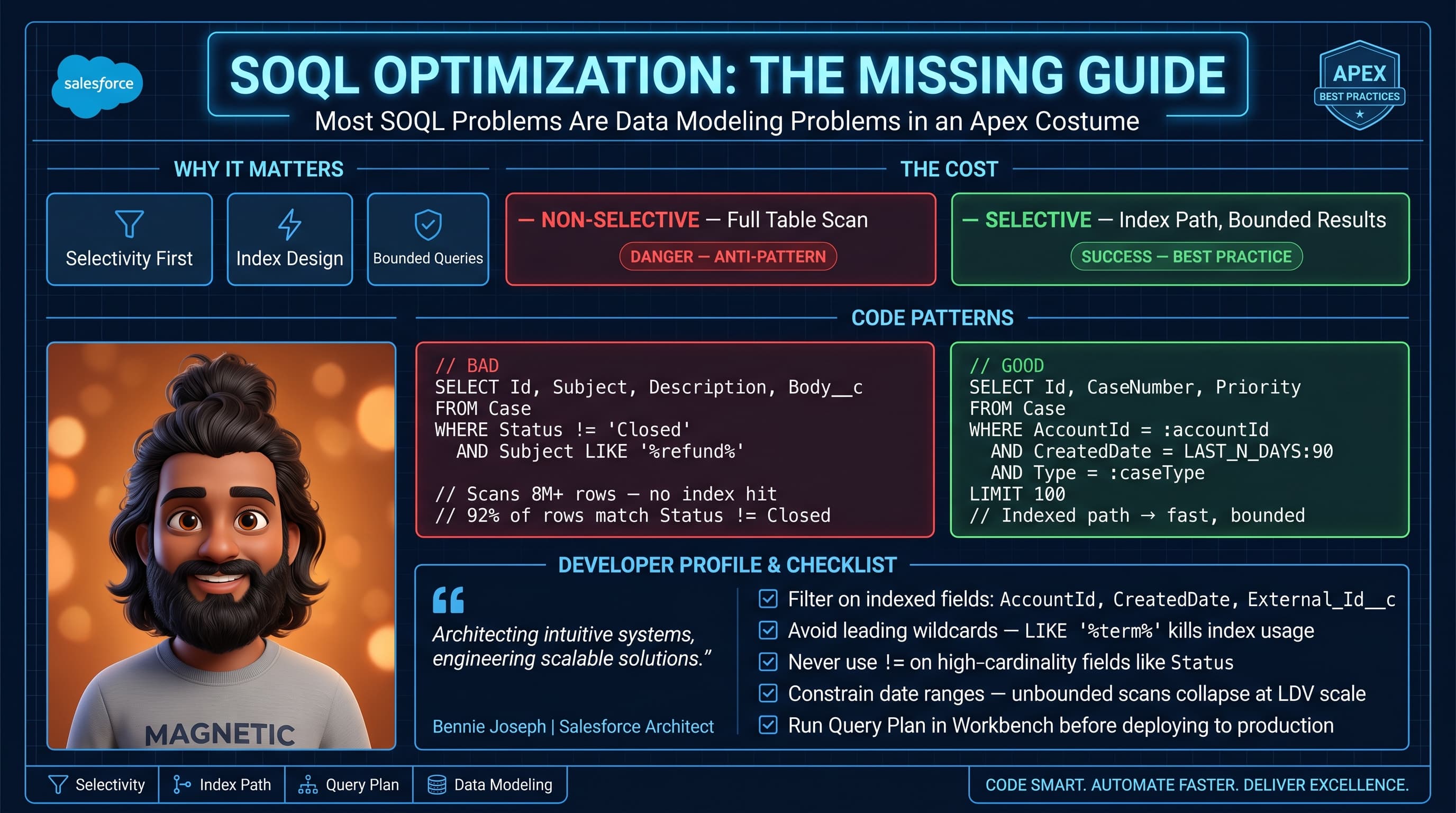 SOQL Optimization: The Missing Guide