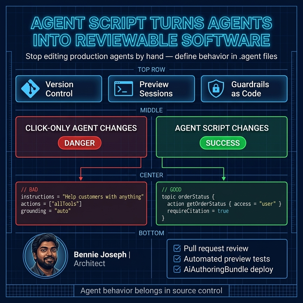Agent Script source control workflow with bad and good patterns