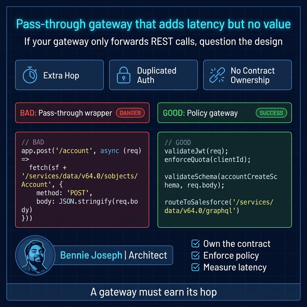 Bad versus good Salesforce gateway code patterns